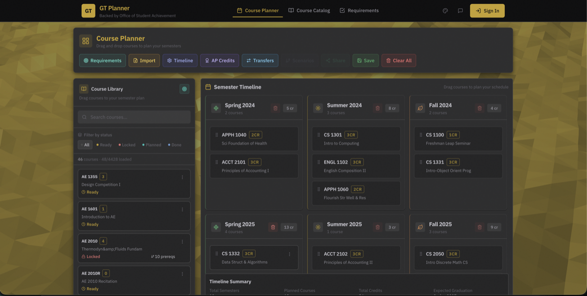GT Planner